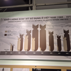 049-Kriegsmuseum-Saigon